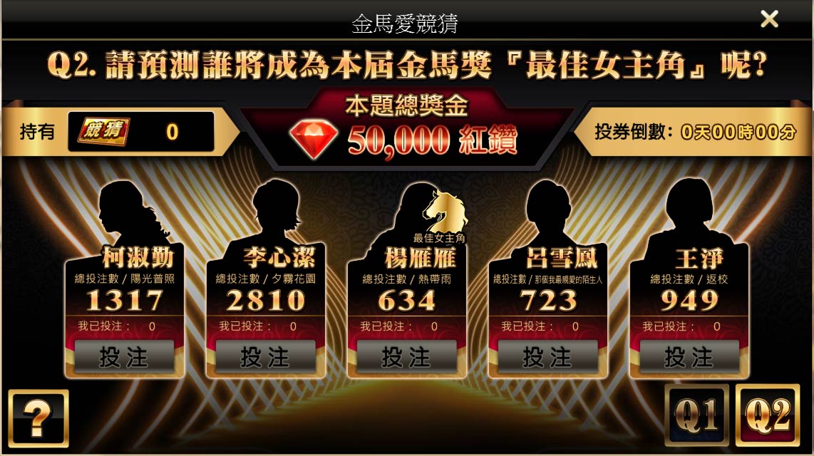 最佳女主角