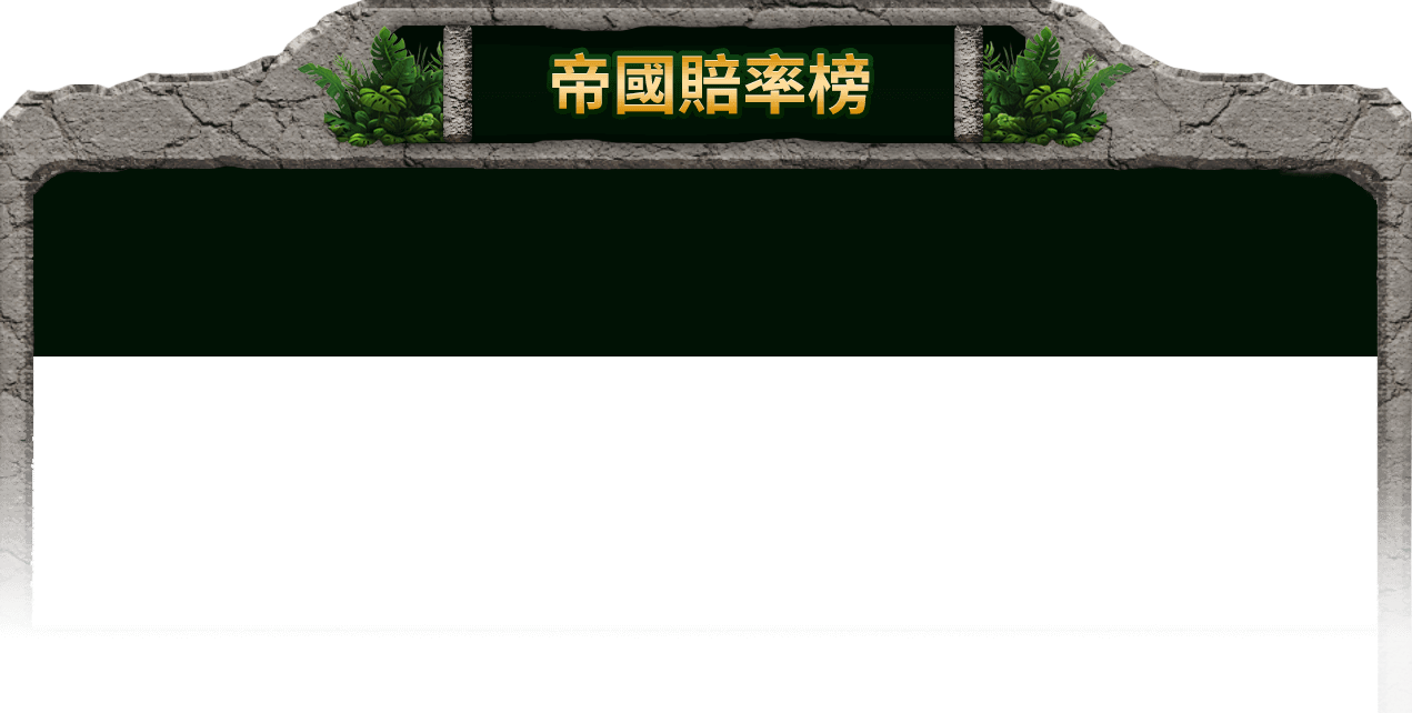 帝國賠率榜