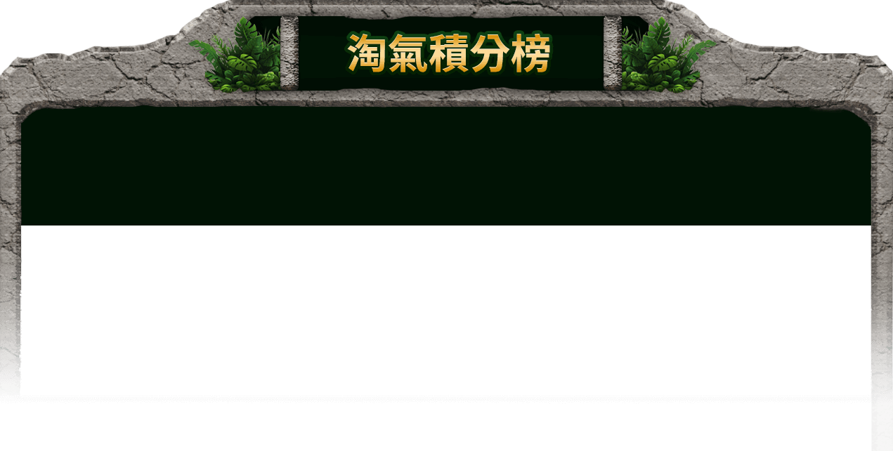 淘氣積分榜